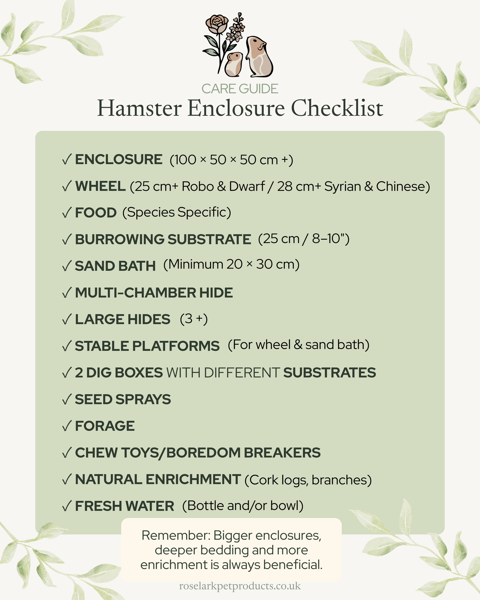Hamster enclosure checklist