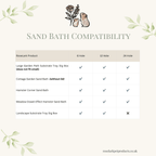 Dowel Spray Holder Sand Bath Compatibility Chart
